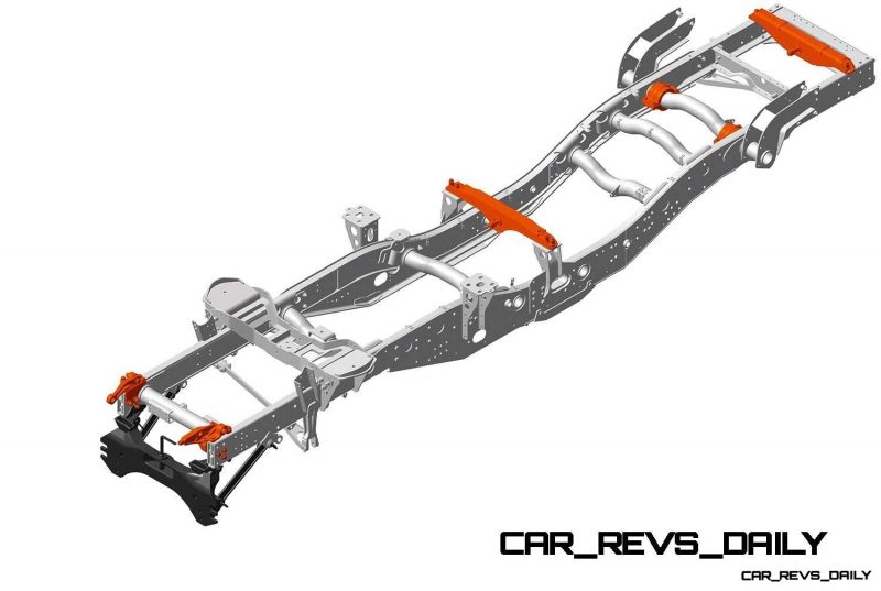 New Unimog U5023 - Review CarRevsDaily.com 37