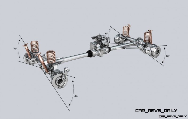 New Unimog U5023 - Review CarRevsDaily.com 45