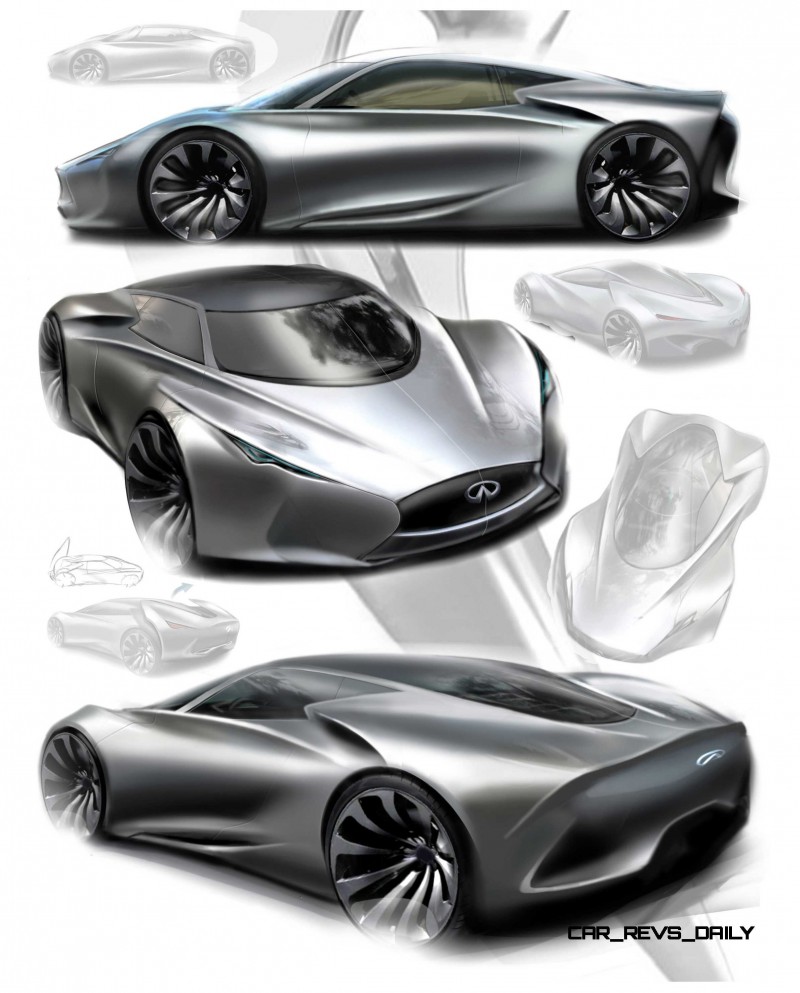 INFINITI EMERG-E: Design Sketch