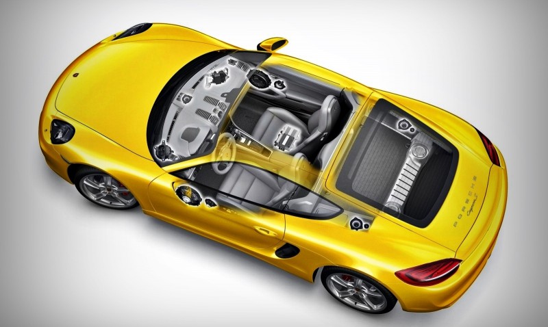 CarRevsDaily - Porsche CAYMAN Buyers Buide Photos 44