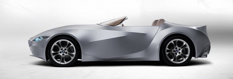 Concept Flashback 2006 BMW Concept GINA 10