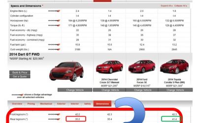 compare toyota versus volvo #6