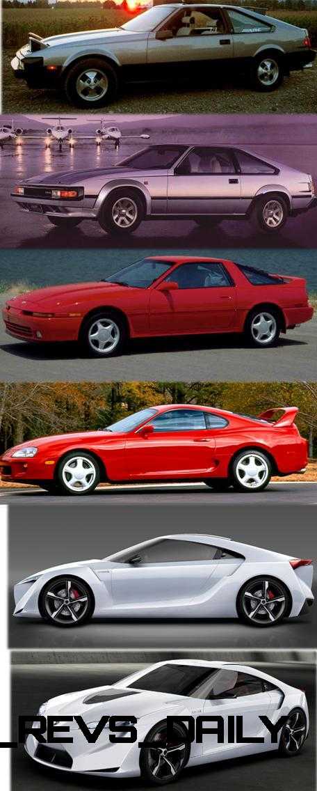 Toyota Supra Past and Future 2015 Supra Renderings 23