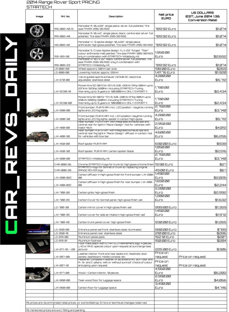 2014-Range-Rover-Sport-By-StarTech-PRICES