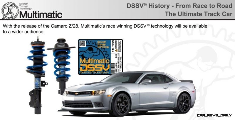 CarRevsDaily.com - 2014 Camaro Z28 High-Res Images and Specs 13