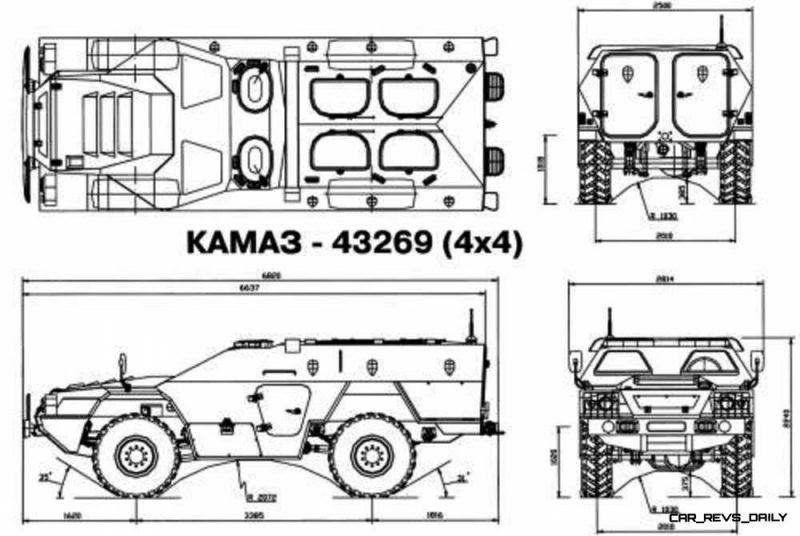 Unimog Nemesis - Red Bull KAMAZ 4911 - Dakar T4 Hero  25