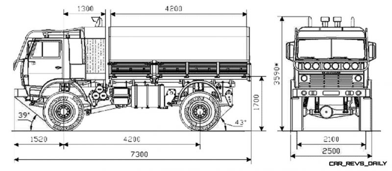 Unimog Nemesis - Red Bull KAMAZ 4911 - Dakar T4 Hero  26