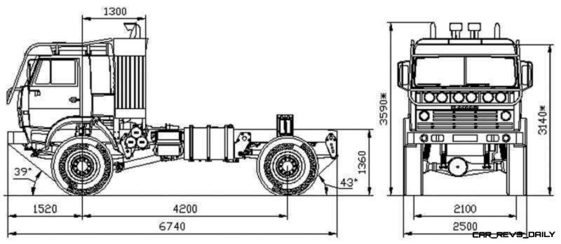 Unimog Nemesis - Red Bull KAMAZ 4911 - Dakar T4 Hero  31