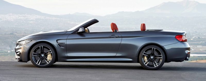 Car-Revs-Daily.com -- 2015 BMW M4 Convertible in 39 High-Res Official Photos 1