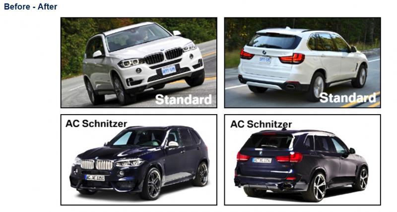 AC Schnitzer BMW X5 1