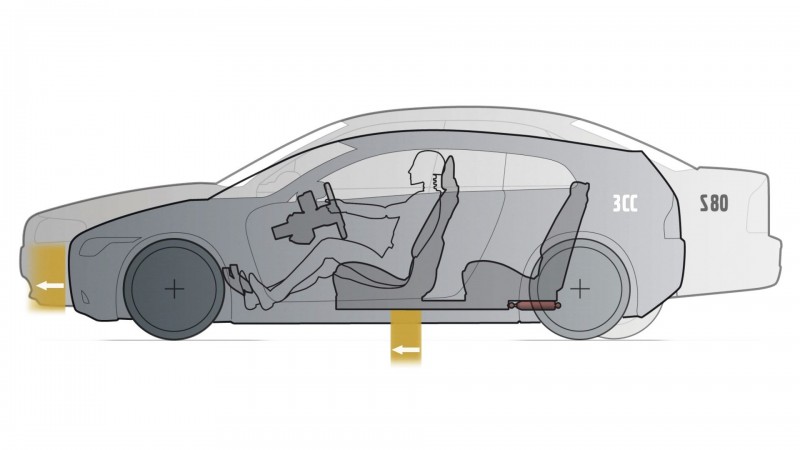 2005 Volvo 3CC Concept 42