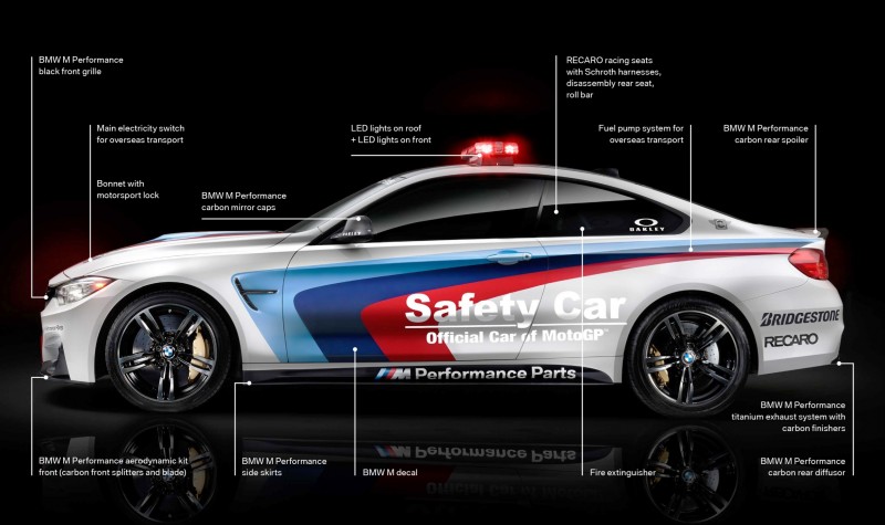 2015 BMW M4 Safety Car 22