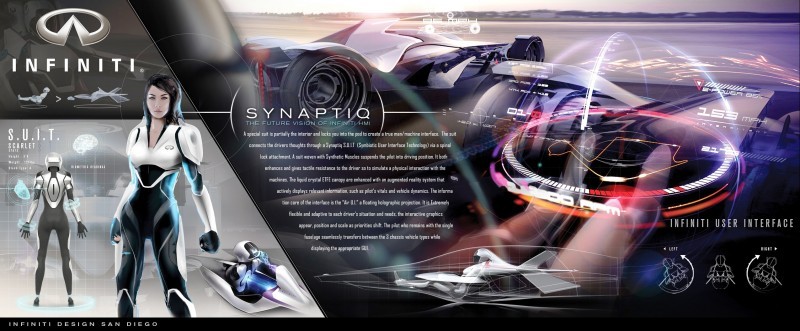 2029 Infiniti Synaptiq 1