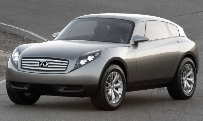 Concept Flashback - 2003 INFINITI Triant 13