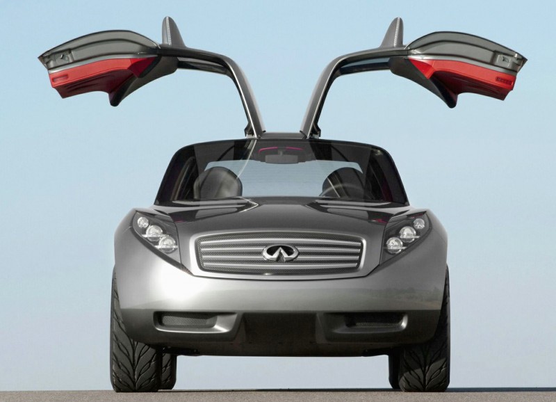 Concept Flashback - 2003 INFINITI Triant 16