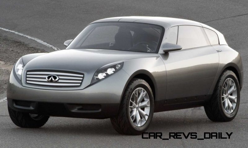 Concept Flashback - 2003 INFINITI Triant 4