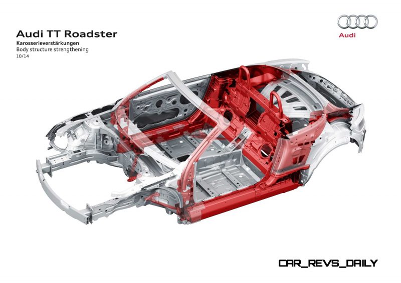 2016 Audi TT 93