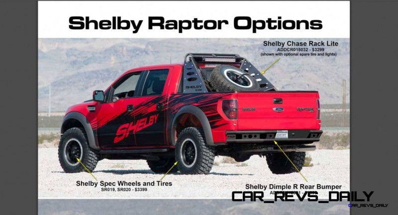 575HP SHELBY RAPTOR - Animated Colors and Options Guide 5