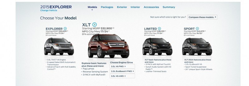 2015 Ford Explorer Brings EcoBoost 2.0-liter, Active Safety Tech and XLT Appearance Pack Updates 36