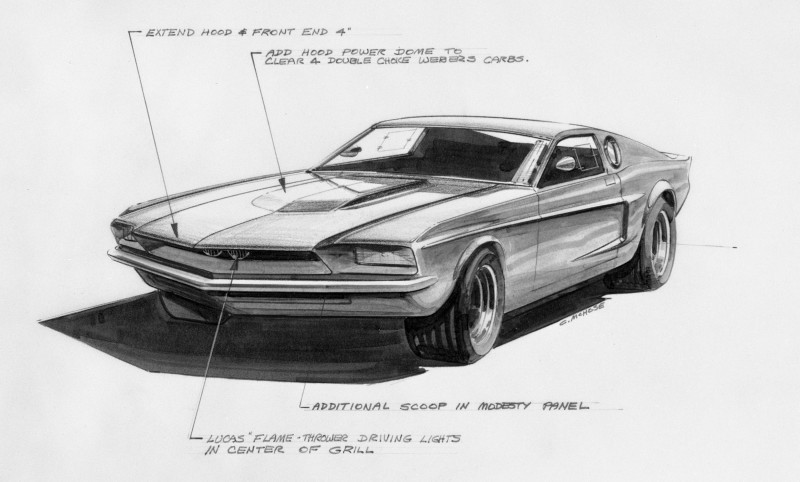 1966 Ford Mustang Mach I Concept