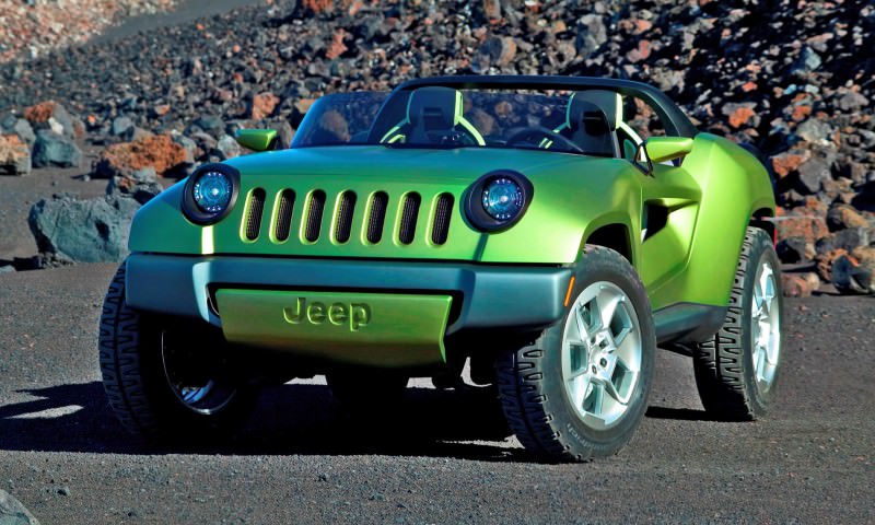 2008 Jeep Renegade Concept