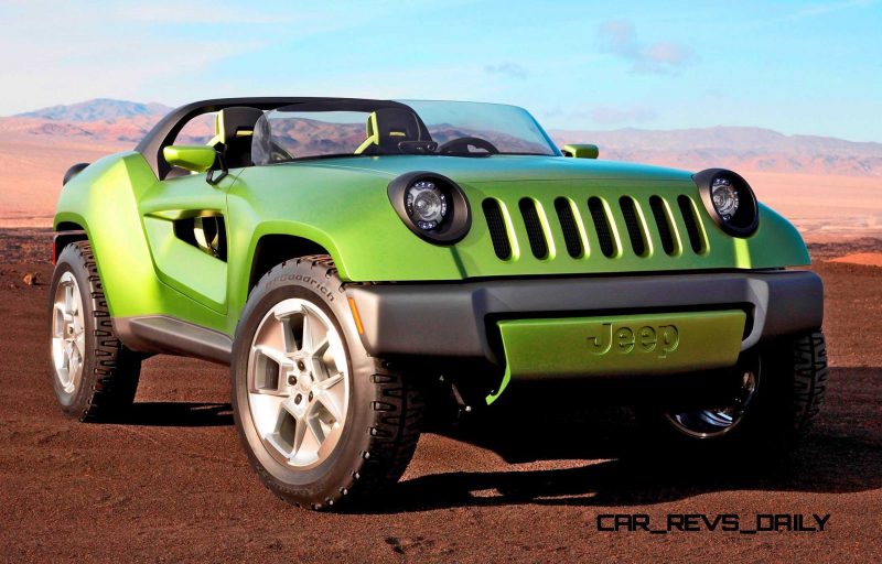 2008 Jeep Renegade Concept