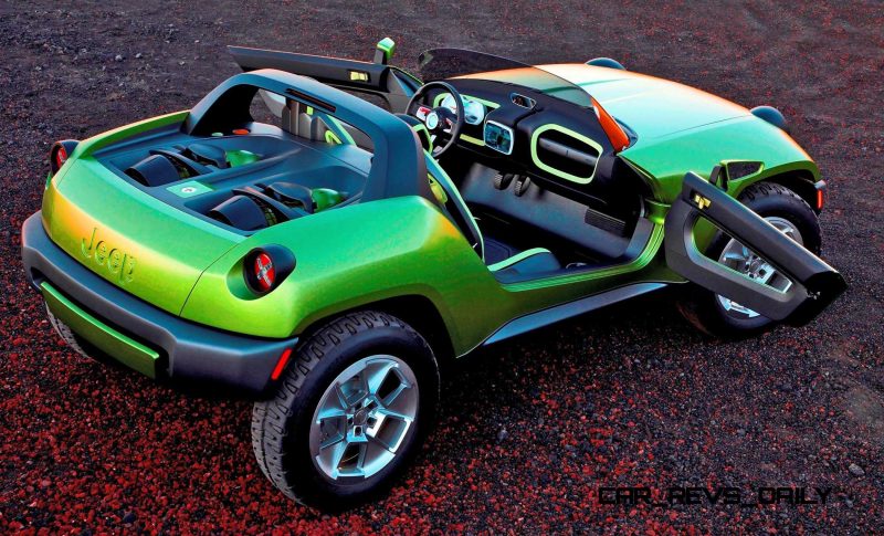 2008 Jeep Renegade Concept