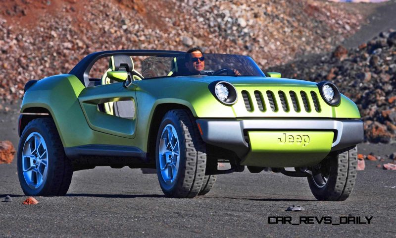 2008 Jeep Renegade Concept