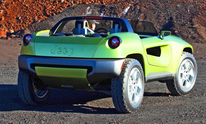 2008 Jeep Renegade Concept