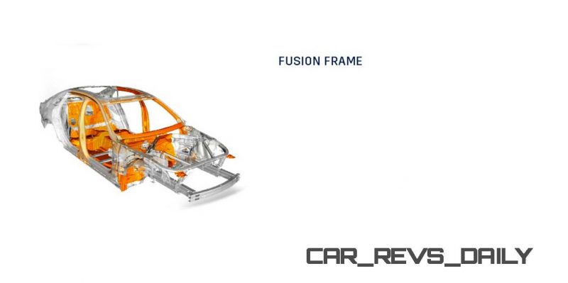 2016-ct6-engineering-modal-fusion-frame-931x464