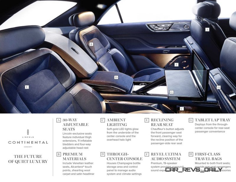 Lincoln Continental Concept Interior Fact Sheet