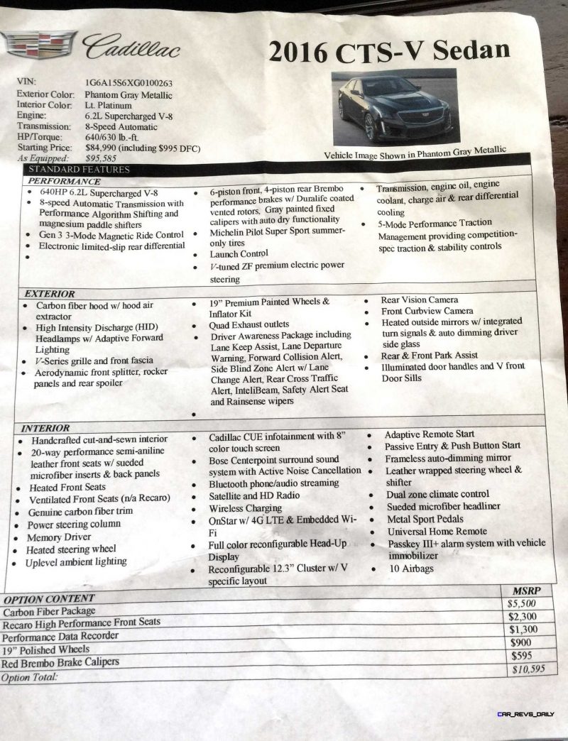 2016 CTS-V Price sheet