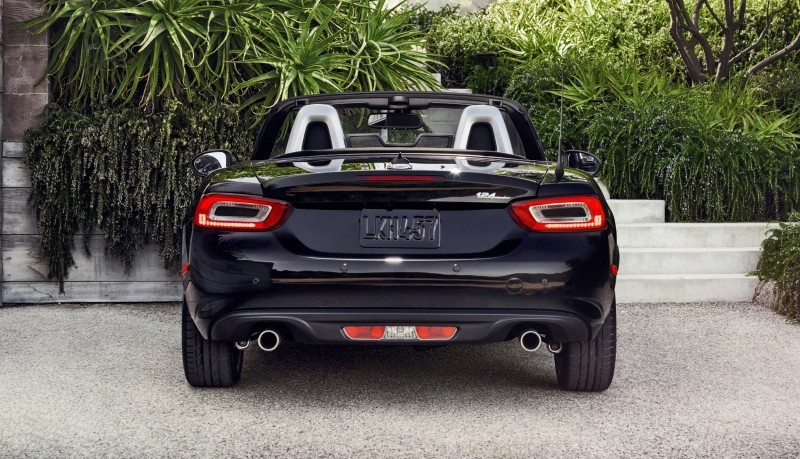 2017 Fiat 124 Spider