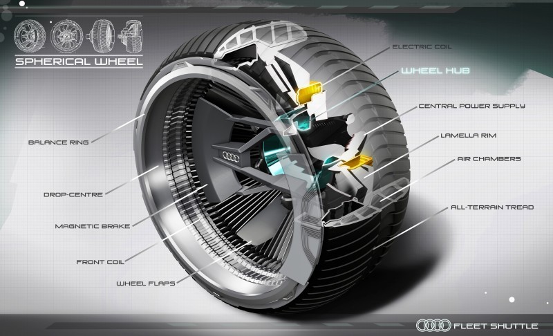 Car-Revs-Daily.com Concept Flashback - 2013 Audi Fleet Shuttle Quattro 13