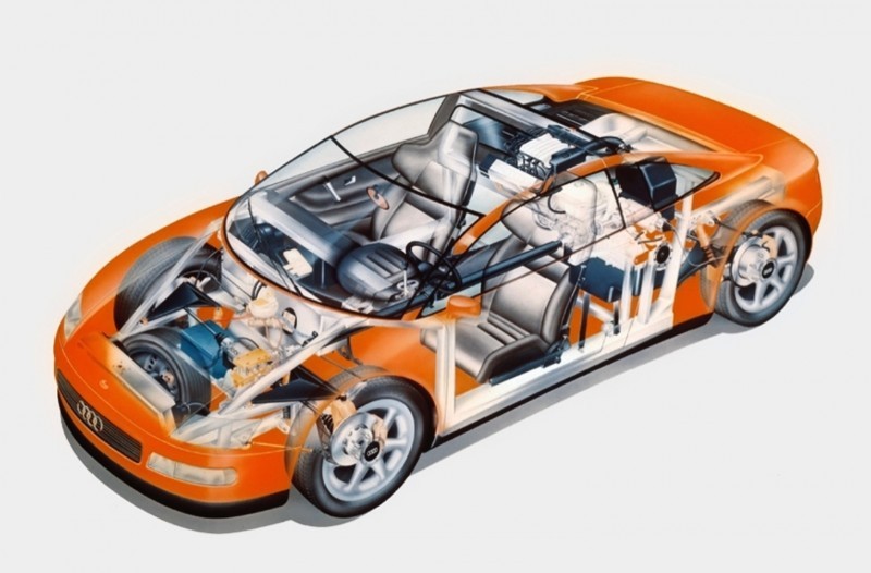 Concept Flashback - 1991 Audi Quattro Spyder Provides Clean, Modern Design Roadmap for Struggling Brand 12