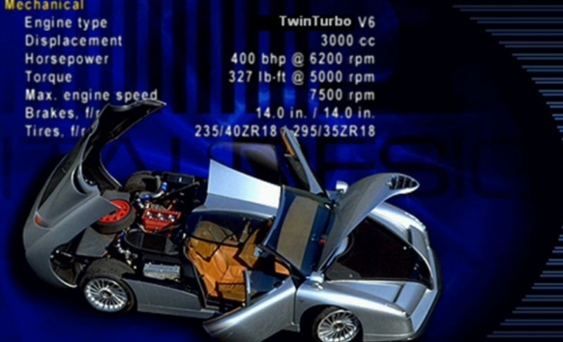 Concept Flashback - 1997 Alfa Romeo Scighera is Mid-Engine Twin-Turbo V6 Hypercar 2