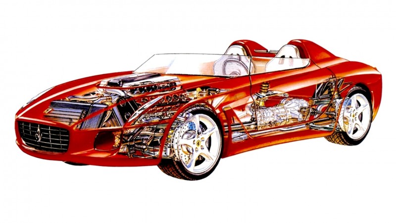 Concept Flashback - 2000 Ferrari Rossa Concept Speedster Influences Corvette, NC2020 and F12 TRS 7