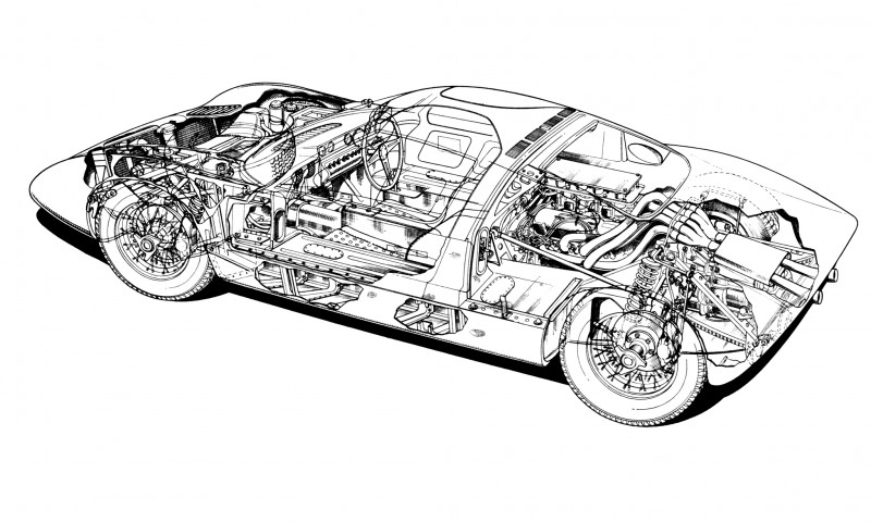 Meet the Original 1964 Ford GT40 Concept and 1965 GT40 Roadster Prototype 20