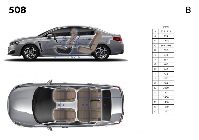 Update2 New Photos - 2015 Peugeot 508 Facelifted With New LED DRLs, Box-Design Beams and Tweaked Cabin Tech 13