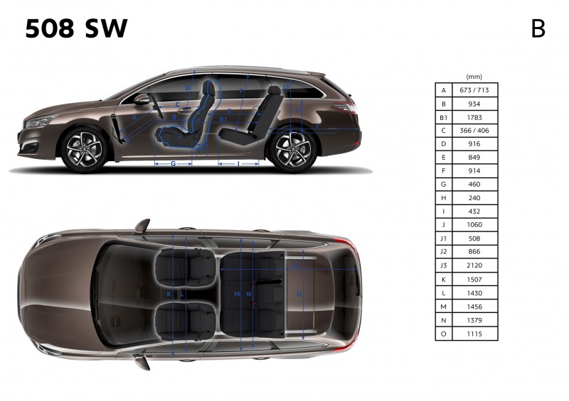 Update2 New Photos - 2015 Peugeot 508 Facelifted With New LED DRLs, Box-Design Beams and Tweaked Cabin Tech 34