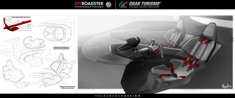 Volkswagen GTI Roadster Vision Gran Turismo Scores 4Motion and 500HP Twin-Turbo VR6 31