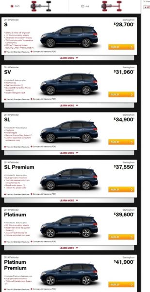 2014 Nissan Pathfinder Platinum Inside and Out24