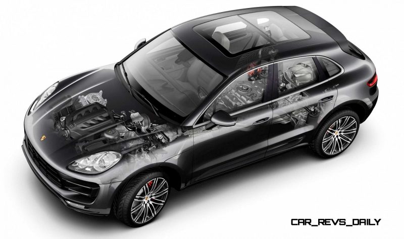 2014 Porsche Macan Turbo and Macan S - Official Debut Photos6