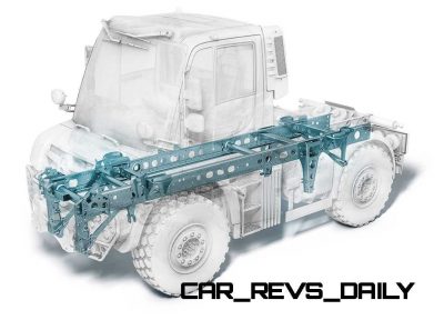 New Unimog U5023 - Review CarRevsDaily