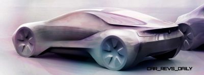 Design sketch BMW BMW i8