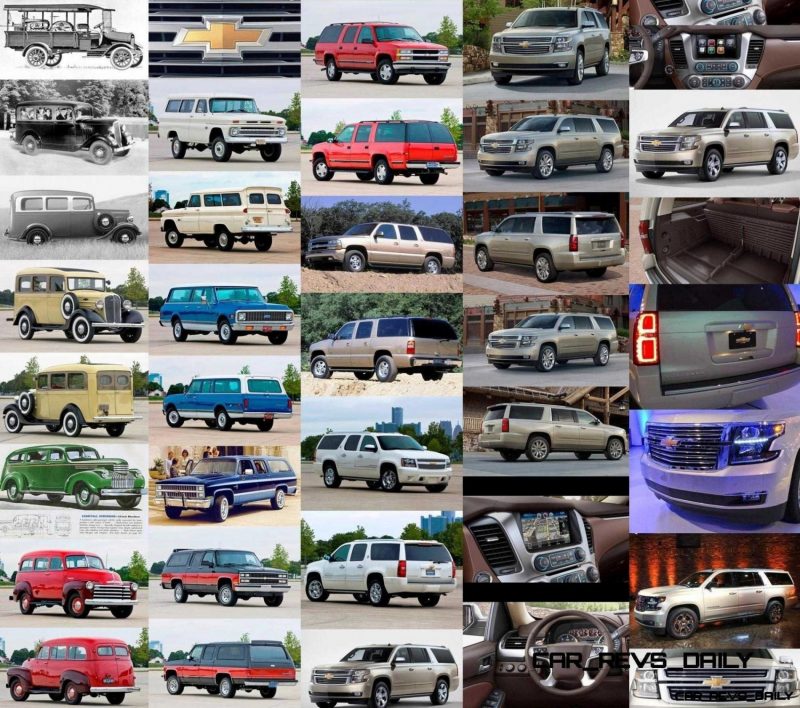 Wallpaper and Poster of 1915 - 2015 Chevrolet Suburban's Evolution!