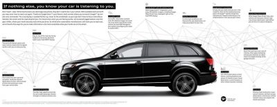 2014 Audi Q7 - Specifications 12