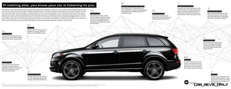 2014 Audi Q7 - Specifications 12