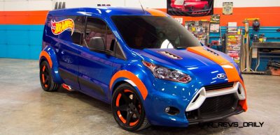 Ford?s 2014 Transit Connect Sizzles for SEMA Courtesy of Hot Wheels®