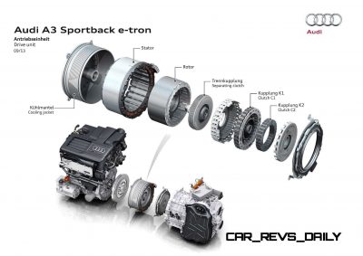 2015 Audi A3 Sportback e-tron Offers Plug-in 1